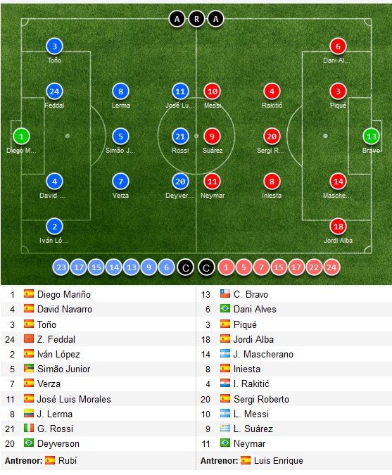 Chelsea 1-1 Man United! Levante 0-2 Barcelona. Suarez a lovit din nou. GOL Florin Andone pentru Cordoba. Granada 1-2 Real Madrid! SUPER GOL Modric!_11