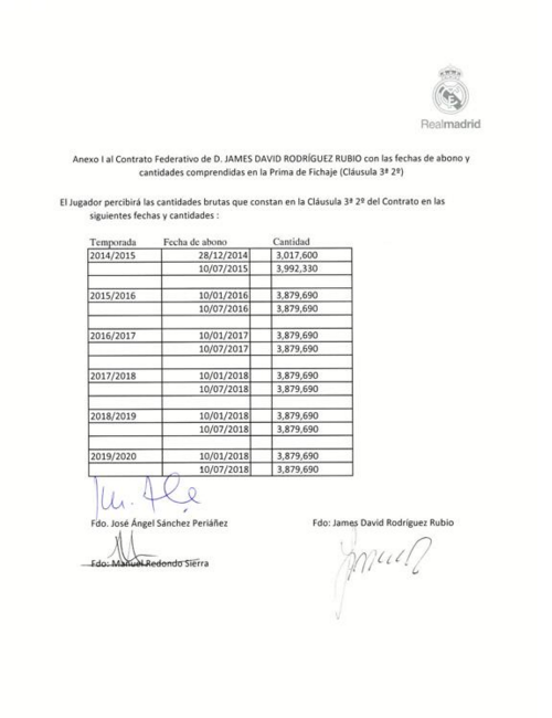 Football Leaks a publicat in premiera contractul REAL al lui James Rodriguez la Madrid! Cati bani castiga_3