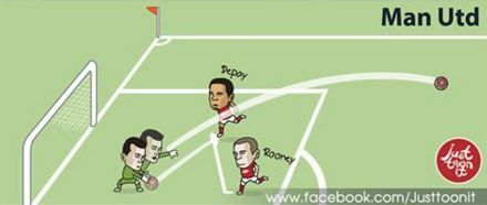 Ce s-ar fi intamplat daca Real, Liverpool, Manchester United sau Chelsea ar fi incercat sa repete penaltyul lui Messi cu Suarez :)_6