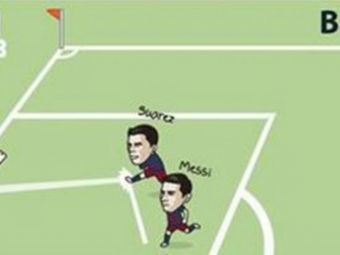 
	Ce s-ar fi intamplat daca Real, Liverpool, Manchester United sau Chelsea ar fi incercat sa repete penaltyul lui Messi cu Suarez :)
