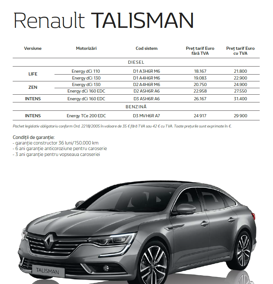 (P) VIDEO Renault a lansat noul Talisman in Romania! Vezi aici cat costa limuzina care isi propune sa bata Passat, Mondeo sau Insignia!_2