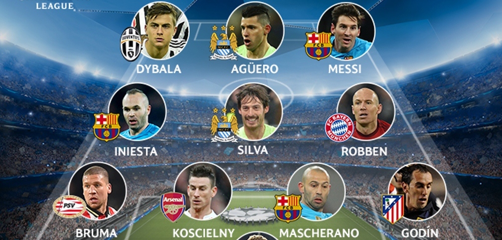 Iniesta, Messi, Robben si Aguero in aceeasi echipa! Cum arata cel mai bun 11 UEFA al saptamanii in Champions League_2