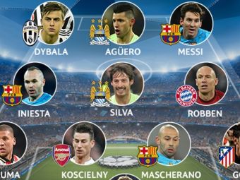 
	Iniesta, Messi, Robben si Aguero in aceeasi echipa! Cum arata cel mai bun 11 UEFA al saptamanii in Champions League

