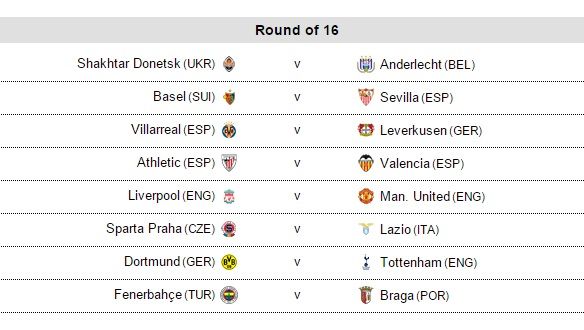 Meciuri BOMBA in optimile Europa League: Liverpool - Man United si Dortmund - Tottenham! Cu cine joaca Mircea Lucescu! Vezi aici toate partidele_3