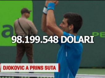 
	Djokovici, primul jucator care strange 100 de milioane $ din tenis! Primul lider ATP, Ilie Nastase, a facut &quot;doar&quot; 2 milioane
