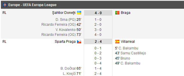 Liverpool 4-3 Dortmund! CEL MAI FRUMOS FOTBAL DIN LUME! Meci ISTORIC pe Anfield! | Sahtior 4-0 Braga, Sparta 2-4 Villarreal! Sevilla 1-2 Bilbao, 5-4 la penalty-uri!_5