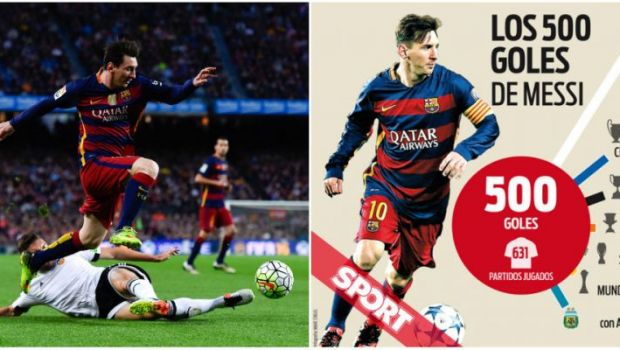 
	INFOGRAFIC | Messi a ajuns la 500 de goluri marcate in intreaga cariera intr-un meci negru pentru Barcelona. Cum si-a impartit reusitele pana acum
