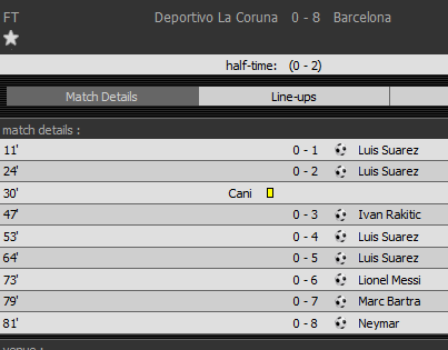 Cine ii mai plange acum de mila Barcelonei :) Deportivo 0-8 Barcelona! PATRU goluri marcate de Suarez! Bilbao 0-1 Atletico, Real Madrid 3-0 Villarreal_4