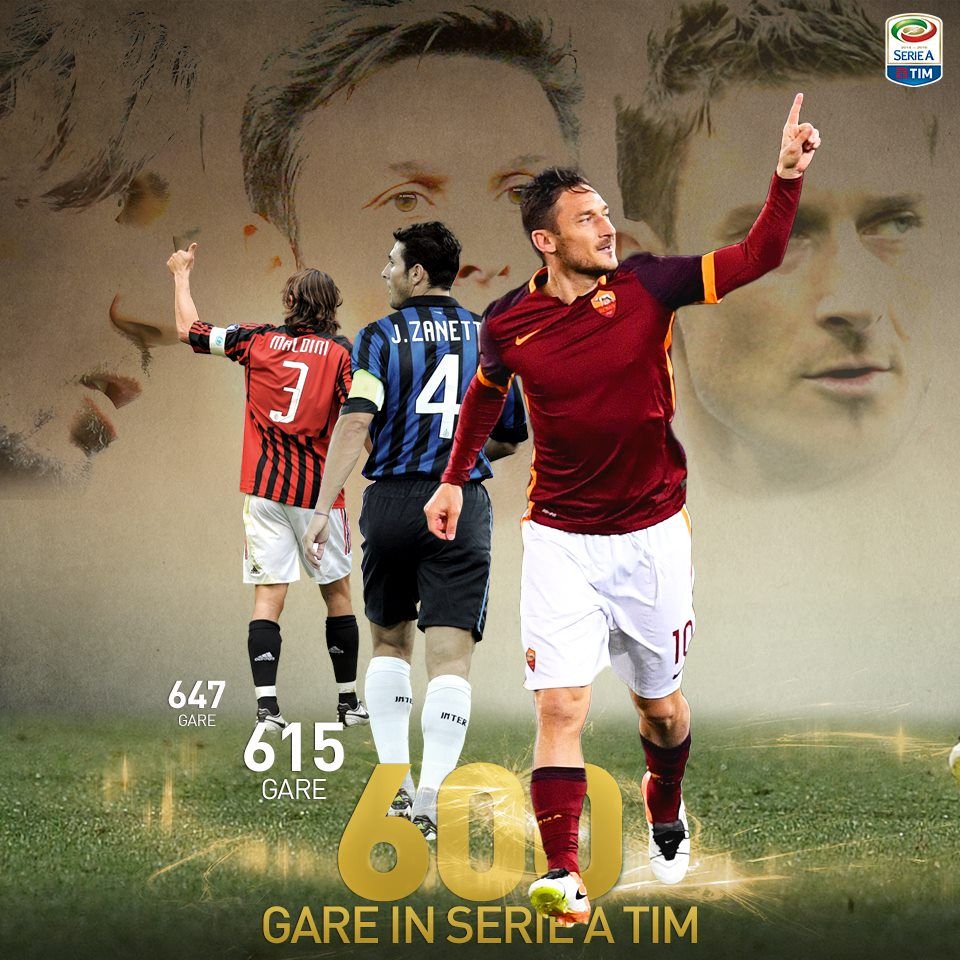 Totti a ajuns la 600 de meciuri in Serie A si a dat un assist genial. Legendarul atacant, al treilea in clasamentul aparitiilor, dupa Maldini si Zanetti_1
