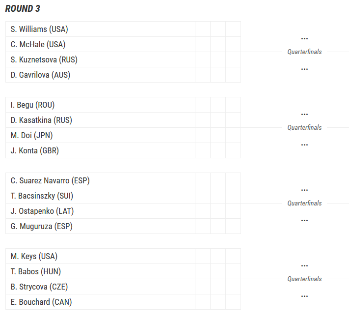 Visul Irinei s-a oprit in semifinale! Serena Williams a castigat in doua seturi, 6-4, 6-1, si se bate pentru trofeu cu americanca Madison Keys. UPDATE: Romancele au pierdut la dublu_6