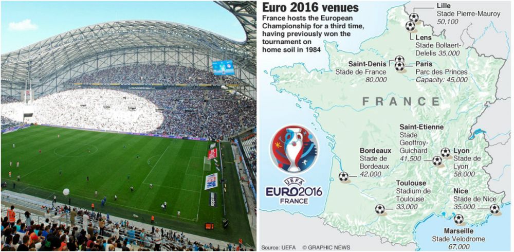 FOTO | Cele 10 bijuterii de stadioane pe care se va disputa turneul final. Romania joaca pe Stade de France, Parc des Princes si la Lyon_4