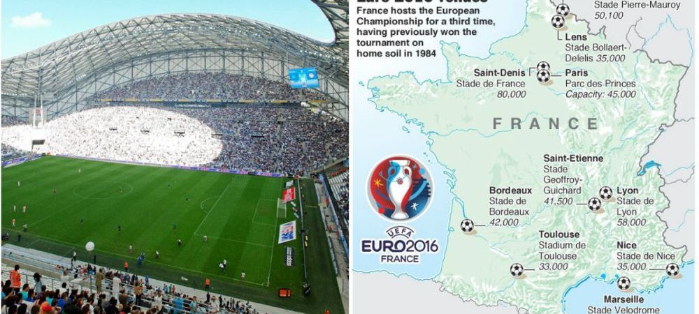 UEFA EURO 2016™ Echipa Nationala Franta Romania stadioane