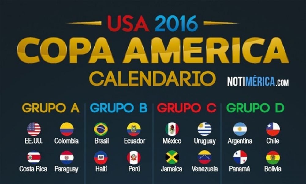 Chile a DISTRUS Mexic la Copa America, 7-0! Argentina s-a calificat in semifinale dupa 4-1 cu Venezuela! Messi a marcat. VIDEO_1