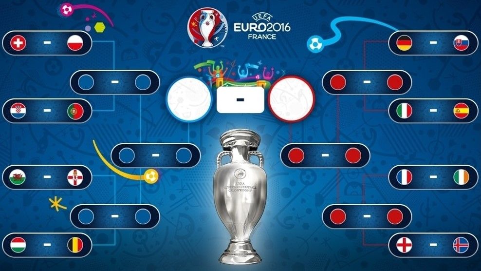 Cum arata cele doua jumatati de tablou de la EURO: Ronaldo poate avea traseu usor, Italia, Spania si Germania se vor lupta intre ele. Cotele la pariuri pentru finala_2
