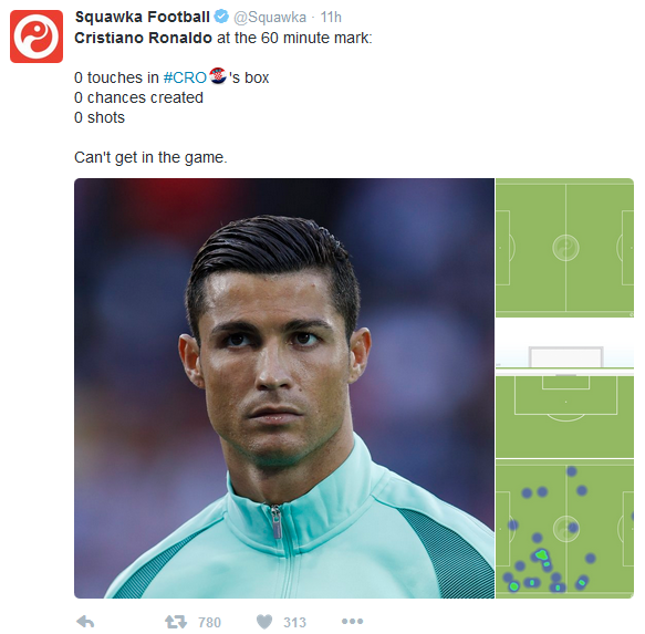"Performanta" remarcabila a lui Ronaldo cu Croatia: n-a atins mingea in careul advers, niciun sut pe poarta 90 de min! Gluma zilei pe Twitter: ce a spus Ronaldo Jr. in timpul meciului_2