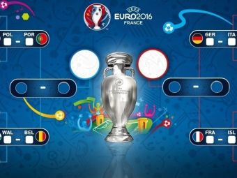
	Toate sferturile de finala ale UEFA EURO 2016&trade; se vad la ProTV: Germania - Italia e marele soc. Programul partidelor
