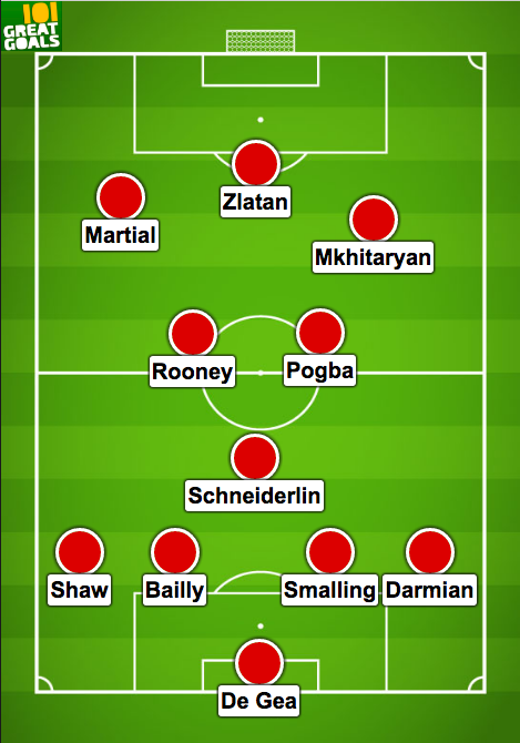 Cu Pogba, Zlatan, Rooney, Martial si Mkhitaryan in atac! Cum ar putea arata 11-le lui Mourinho la United din sezonul viitor_1
