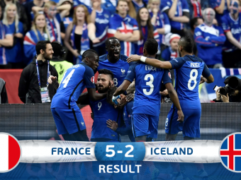 
	C&#39;est fini la Islandie&nbsp;| Festival de goluri la Paris: Franta 5-2 Islanda. Pogba, Payet si Griezmann vor juca in semifinale cu Germania. Toate fazele VIDEO
