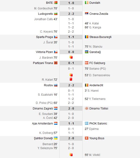 Astana 1-1 Celtic | Fenerbahce 2-1 Monaco. Falcao a marcat in primul meci dupa revenirea la Monaco. Olympiakos 0-0 Beer Sheva_1