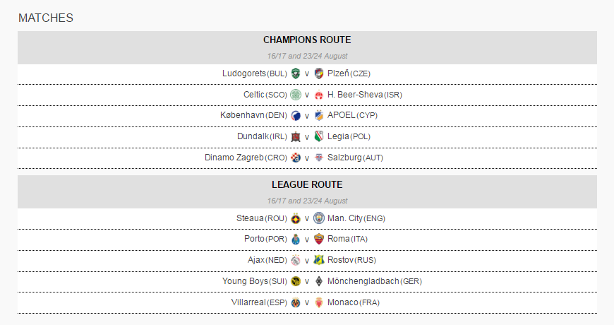 CL playoff: Steaua Bucureşti vs. Manchester City. EL playoff: Astra vs.  West Ham United - The Romania Journal