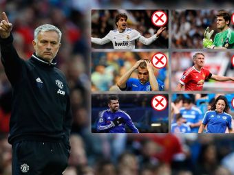
	&quot;CRUCIADELE lui Mourinho&quot; Schweinsteiger, ultimul de pe lista lunga a lui Mourinho din care face parte si Mutu! Ultimul scandal al portughezului
