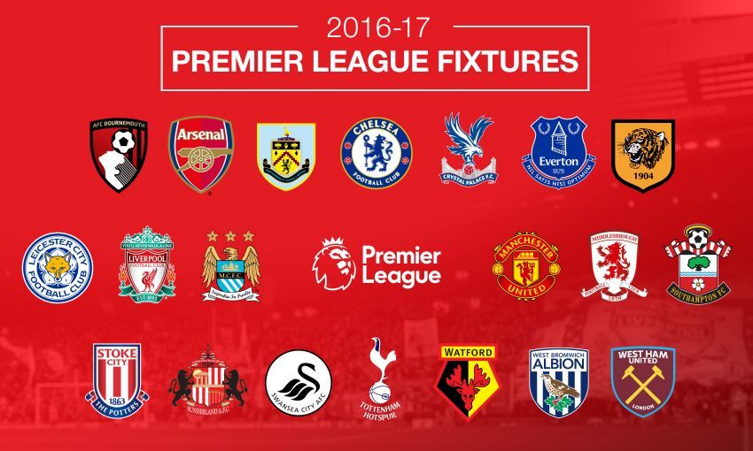 Cum va arata clasamentul final in noul sezon din Premier League facut de un algoritm Microsoft! Drama pentru Liverpool, lupta totala intre Guardiola si Mourinho_2