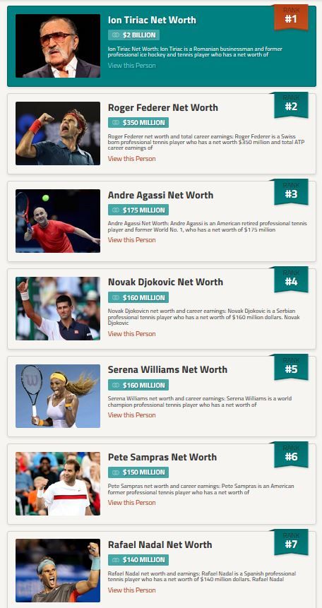 Halep si Ilie Nastase sunt in top 50 cei mai bogati jucatori de tenis din istorie! Tiriac are o avere de 6 ori mai mare decat Federer_2