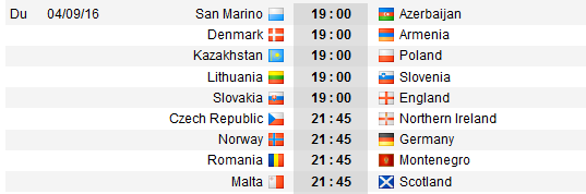 Surpriza in grupa Romaniei! Kazahstan 2-2 Polonia. Gazdele au revenit incredibil. Danemarca 1-0 Armenia | Slovacia 0-1 Anglia, Lallana inscrie in min 95! Norvegia 0-3 Germania_3