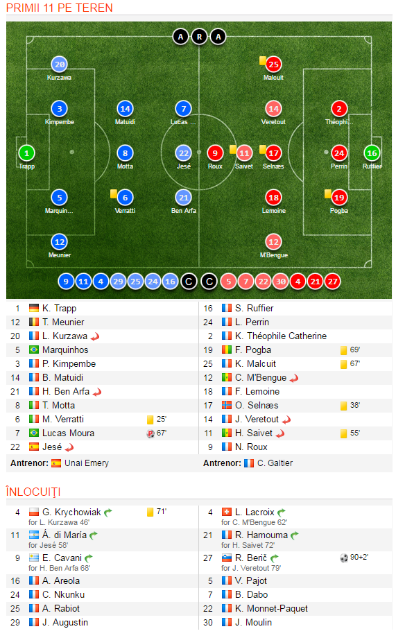Swansea 2-2 Chelsea | Totti a salvat-o pe Roma, 3-2 cu Sampdoria. Lucescu, succes stelar in Rusia: Arsenal Tula 0-5 Zenit_3