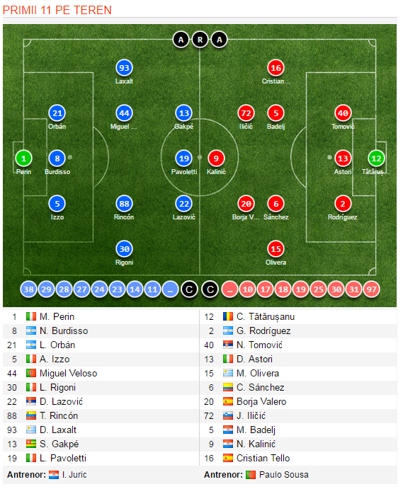 Swansea 2-2 Chelsea | Totti a salvat-o pe Roma, 3-2 cu Sampdoria. Lucescu, succes stelar in Rusia: Arsenal Tula 0-5 Zenit_12