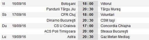Craiova 1-1 Chiajna! Constantinescu a marcat un gol fenomenal! CSU a ratat sansa sa urce pe 2! Cum arata clasamentul_4