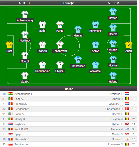 Stanciu si Chipciu, la primul soc cu Anderlecht, 1-2 acasa cu Westerlo | Tatarusanu titular, Hagi rezerva in Fiorentina 0-0 Milan. Toate rezultatele de azi_12