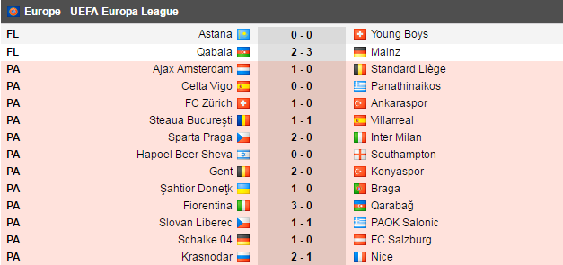 Zurich 2-1 Osmanlispor, in grupa Stelei; Tatarusanu a jucat in Fiorentina 5-1 Qarabag, Lucescu a facut scorul serii. Final teribil de meci pentru Stanciu si Chipciu: Anderlecht, egalata in minutul 90+4_9