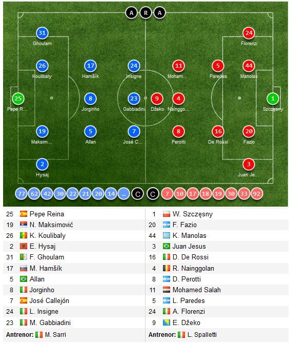 Inter 1-2 Cagliari, Lazio 0-1 Bologna | Lucescu, la egalitate cu liderul Rusiei, dupa 2-0 cu Ural; Stanciu, doar 59 de minute pe teren in Anderlecht 1-0 Lokeren_4