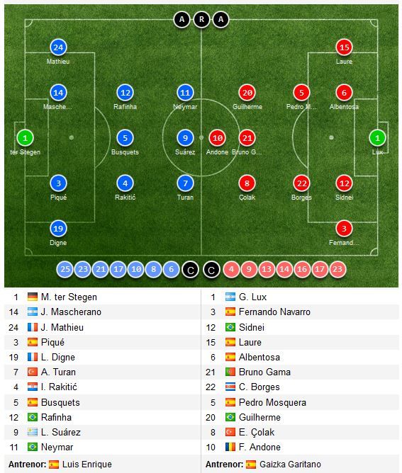 Inter 1-2 Cagliari, Lazio 0-1 Bologna | Lucescu, la egalitate cu liderul Rusiei, dupa 2-0 cu Ural; Stanciu, doar 59 de minute pe teren in Anderlecht 1-0 Lokeren_5