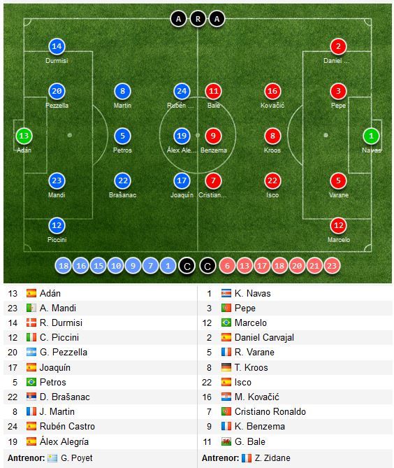 Inter 1-2 Cagliari, Lazio 0-1 Bologna | Lucescu, la egalitate cu liderul Rusiei, dupa 2-0 cu Ural; Stanciu, doar 59 de minute pe teren in Anderlecht 1-0 Lokeren_8