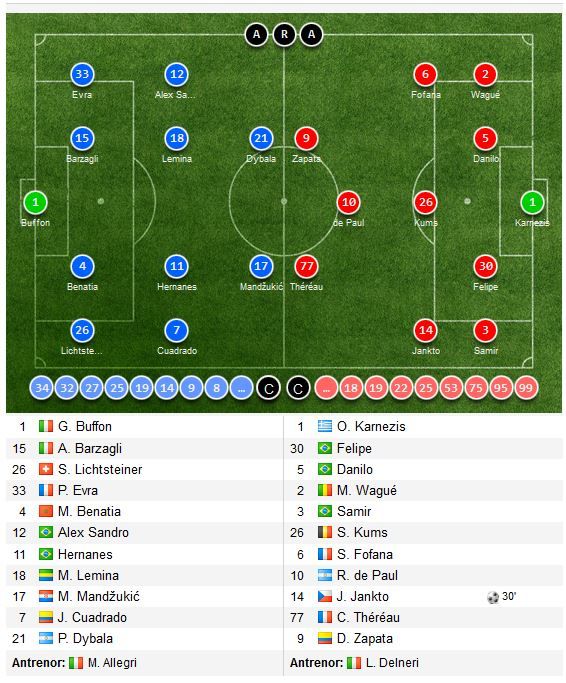 Inter 1-2 Cagliari, Lazio 0-1 Bologna | Lucescu, la egalitate cu liderul Rusiei, dupa 2-0 cu Ural; Stanciu, doar 59 de minute pe teren in Anderlecht 1-0 Lokeren_9