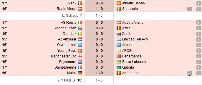 Meci nebun in AS Roma 3-3 Austria Viena, in grupa Astrei; United 4-1 Fener, Stanciu, 60 minute in Mainz 1-1 Anderlecht, Rusescu, dubla in Osmanlispor 2-2 Villarreal | Rezultatele din Europa League_5
