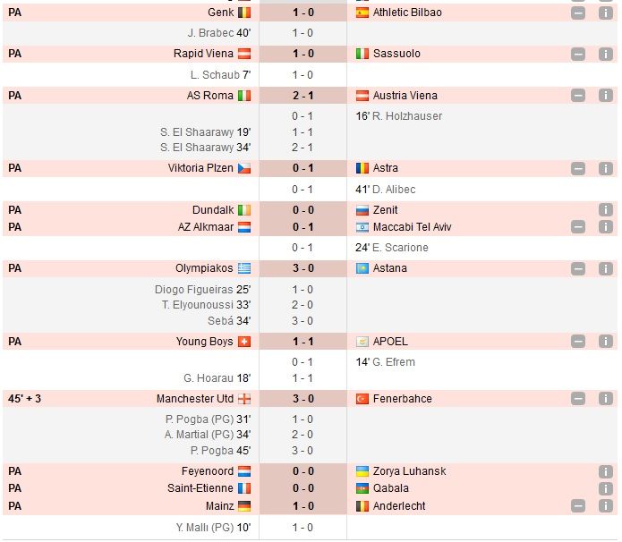Meci nebun in AS Roma 3-3 Austria Viena, in grupa Astrei; United 4-1 Fener, Stanciu, 60 minute in Mainz 1-1 Anderlecht, Rusescu, dubla in Osmanlispor 2-2 Villarreal | Rezultatele din Europa League_8