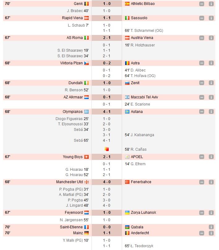 Meci nebun in AS Roma 3-3 Austria Viena, in grupa Astrei; United 4-1 Fener, Stanciu, 60 minute in Mainz 1-1 Anderlecht, Rusescu, dubla in Osmanlispor 2-2 Villarreal | Rezultatele din Europa League_10