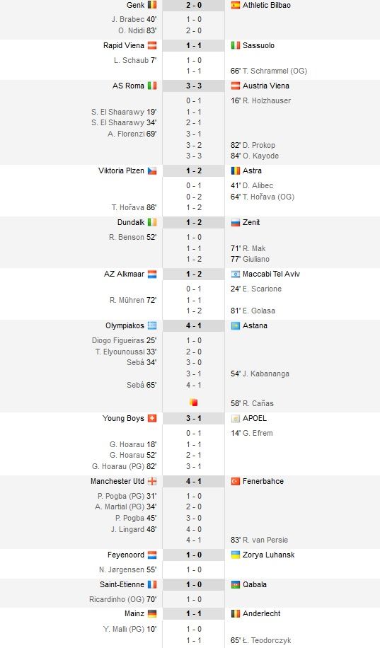 Meci nebun in AS Roma 3-3 Austria Viena, in grupa Astrei; United 4-1 Fener, Stanciu, 60 minute in Mainz 1-1 Anderlecht, Rusescu, dubla in Osmanlispor 2-2 Villarreal | Rezultatele din Europa League_12