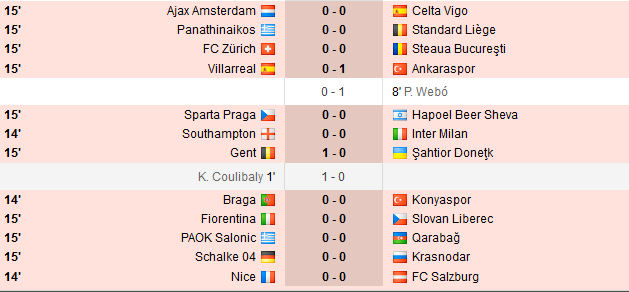 Austria Viena 2-4 Roma, Fener 2-1 Man. United, Anderlecht 6-1 Mainz, DUBLA si assist genial STANCIU | Villarreal 1-2 Osmanlispor! GOOOL RUSESCU! Southampton 2-1 Inter_12