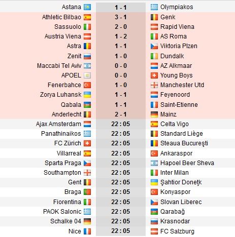 Austria Viena 2-4 Roma, Fener 2-1 Man. United, Anderlecht 6-1 Mainz, DUBLA si assist genial STANCIU | Villarreal 1-2 Osmanlispor! GOOOL RUSESCU! Southampton 2-1 Inter_8