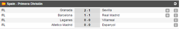 Andone da o dubla pentru Deportivo si ajunge la 5 goluri in 14 etape. Echipa iese din zona retrogradarii: Deportivo 5-1 Sociedad_7
