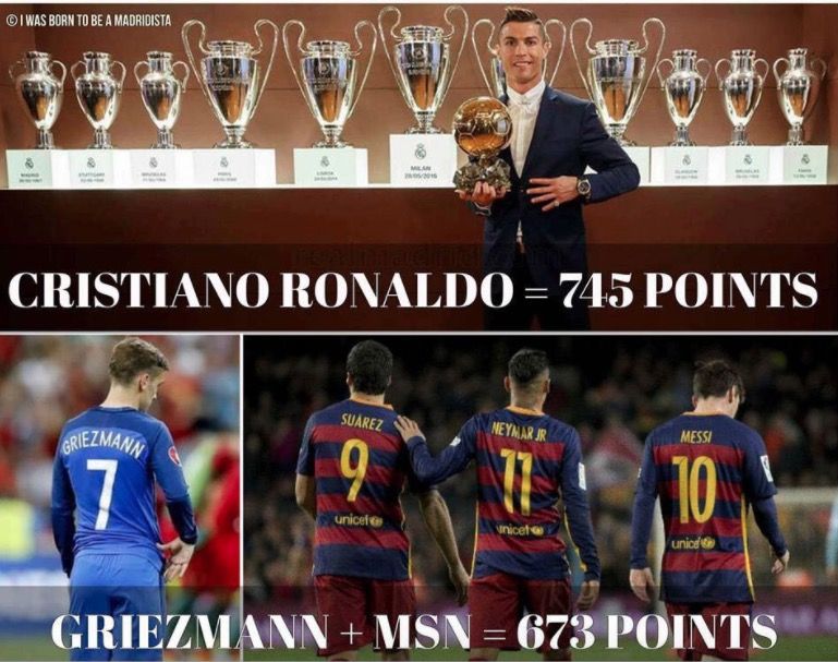FOTO SENZATIONAL! Cele mai tari poante de pe internet dupa ce Cristiano Ronaldo a luat Balonul de Aur! Cum rade Messi de el :)_7