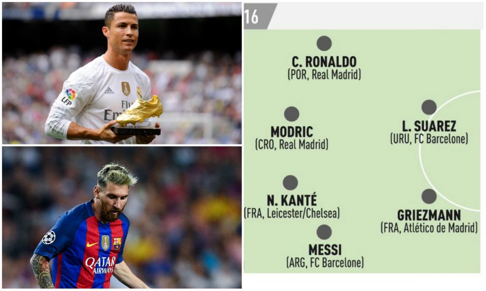 L'Equipe a facut echipa anului 2016: Real Madrid are 4 jucatori, Barca doar 2. Cum arata formatia ideala_1