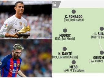 
	L&#39;Equipe a facut echipa anului 2016: Real Madrid are 4 jucatori, Barca doar 2. Cum arata formatia ideala
