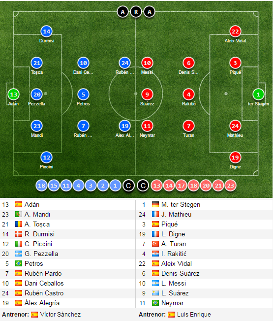 Anderlecht 0-0 Standard: Razvan Marin le-a tinut piept lui Stanciu si Chipciu. Tosca a fost integralist in Betis 1-1 Barca_5