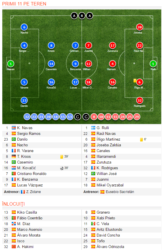 Anderlecht 0-0 Standard: Razvan Marin le-a tinut piept lui Stanciu si Chipciu. Tosca a fost integralist in Betis 1-1 Barca_9