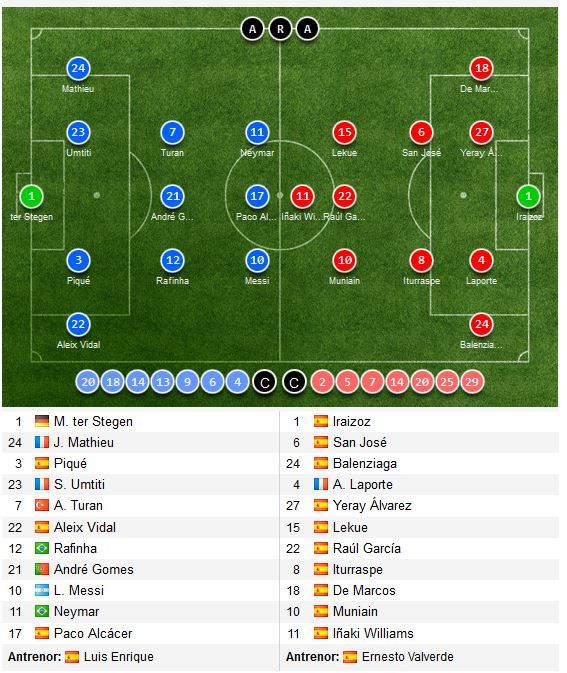 Man City 2-1 Swansea dubla Gabriel | Leicester 0-3 Man United | Juventus 1-0 Inter_4